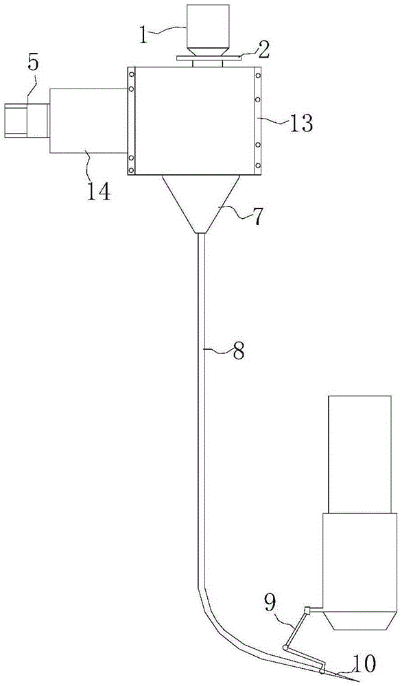 A multi-degree-of-freedom powder feeding device