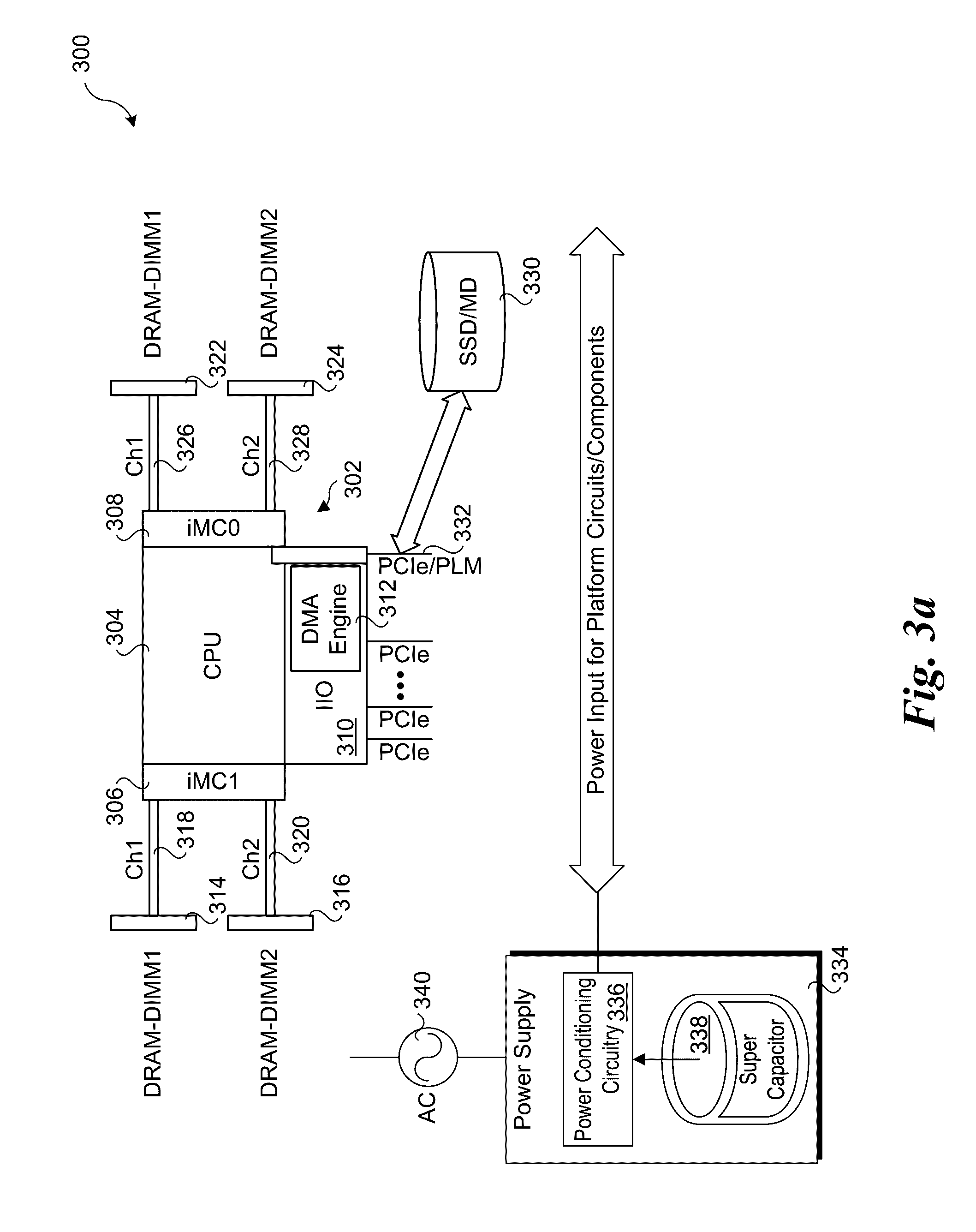 Processor and platform assisted nvdimm solution using standard dram and consolidated storage