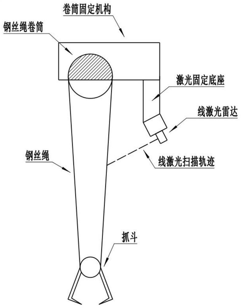 Method for grabbing materials through throwing bucket