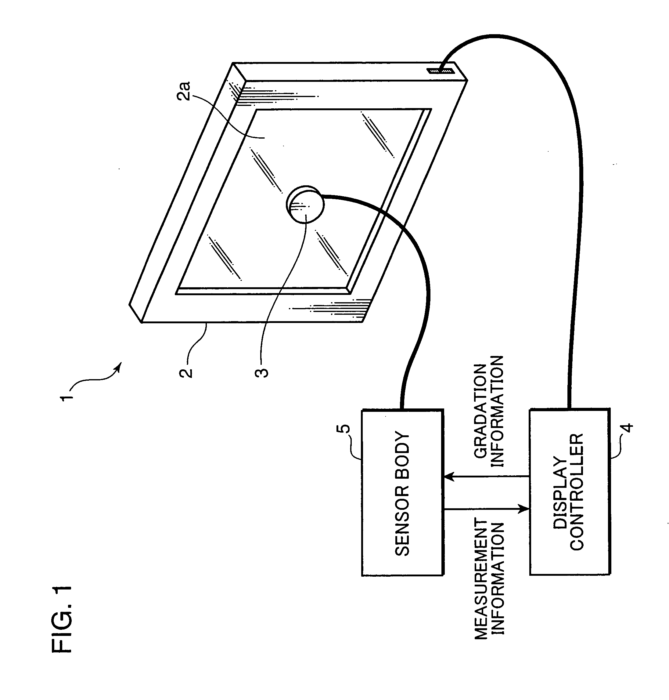 Color sensor unit for use in display device, color measuring device for use in display device, display system incorporated with color sensor unit, and display calibration method
