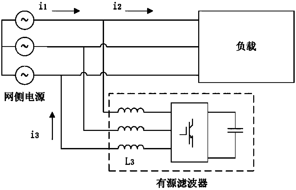 Extraction method of command current of active filter with adjustable power factor