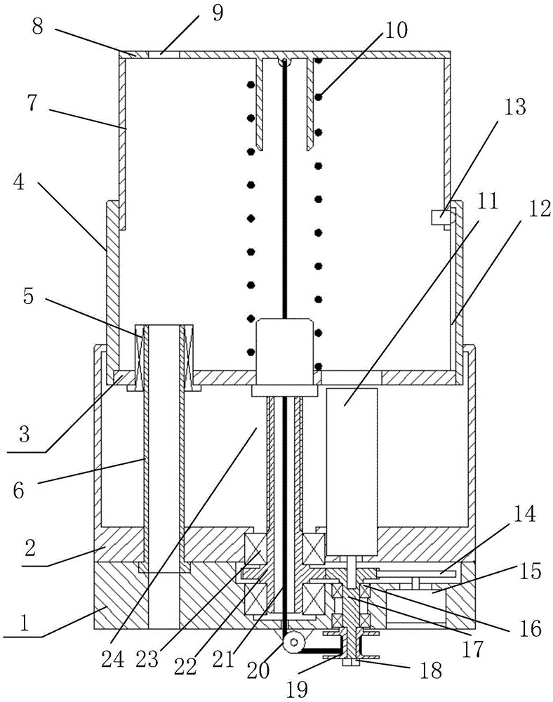 Telescopic device with buffering function