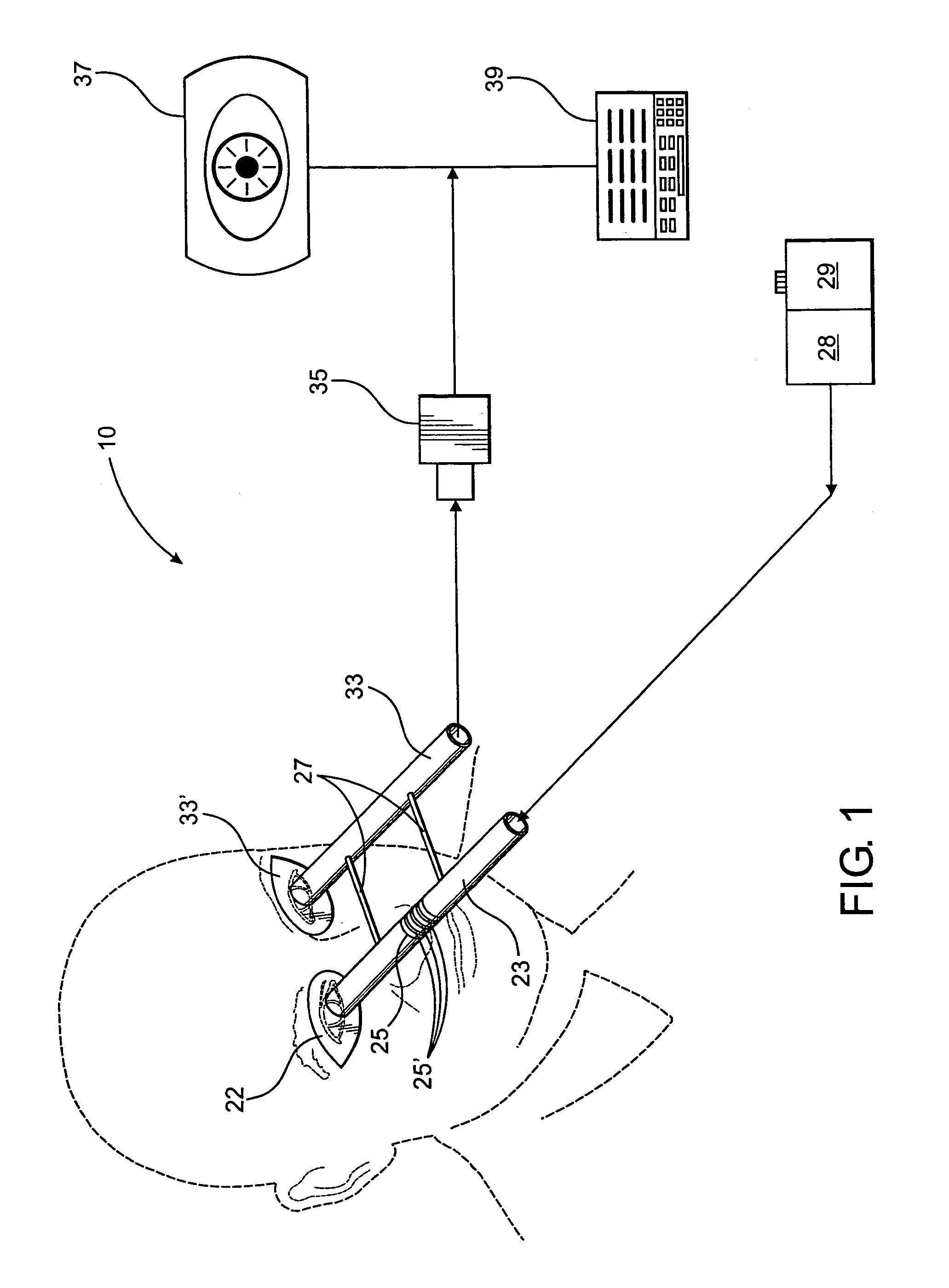 System and method for inducing and measuring a consensual pupillary response