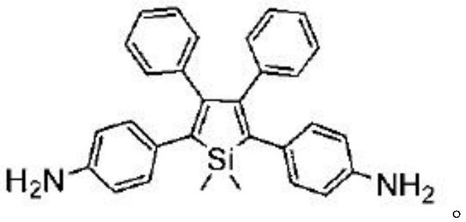 A kind of transparent polyamide resin and preparation method thereof