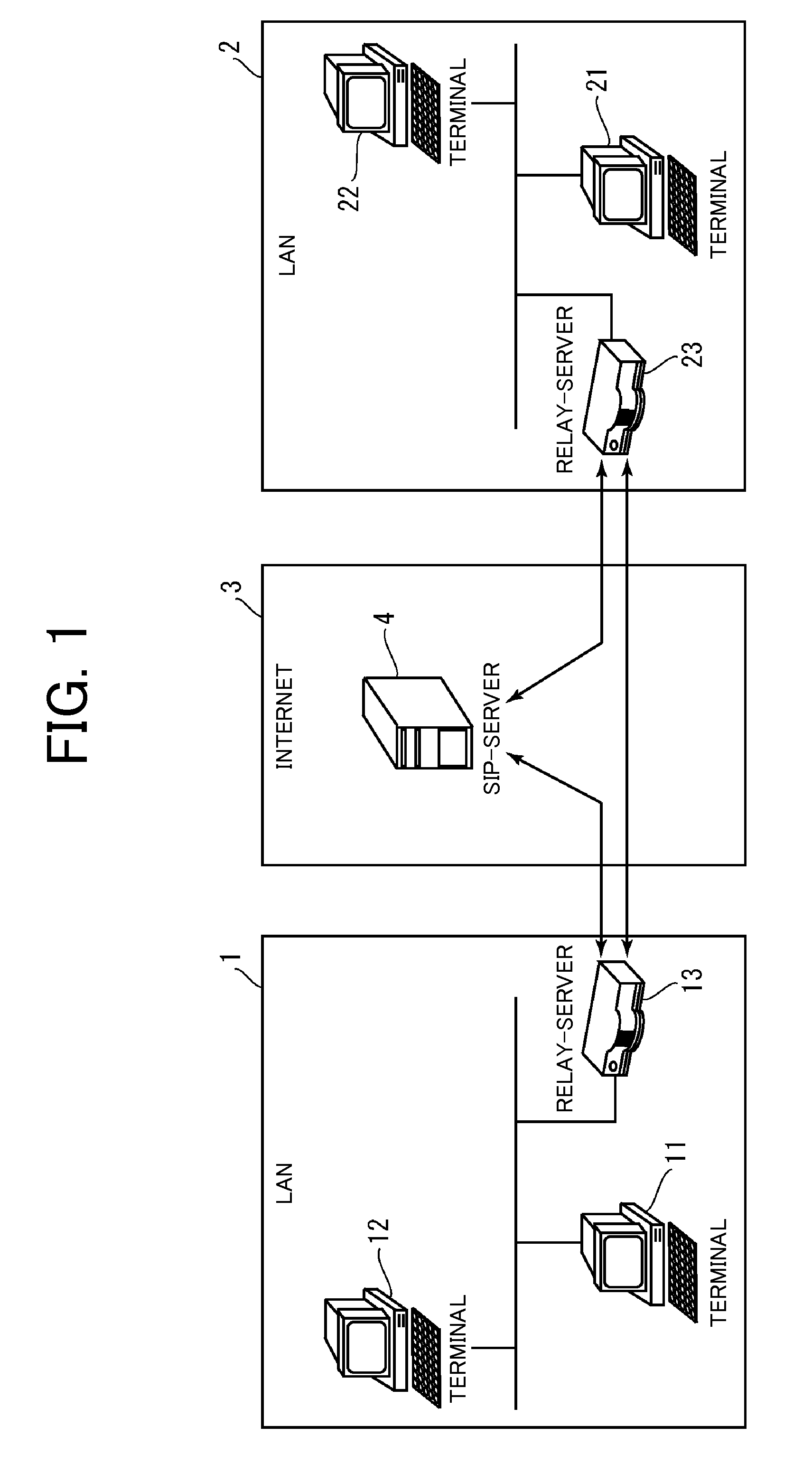 File server device arranged in a local area network and being communicable with an external server arranged in a wide area network
