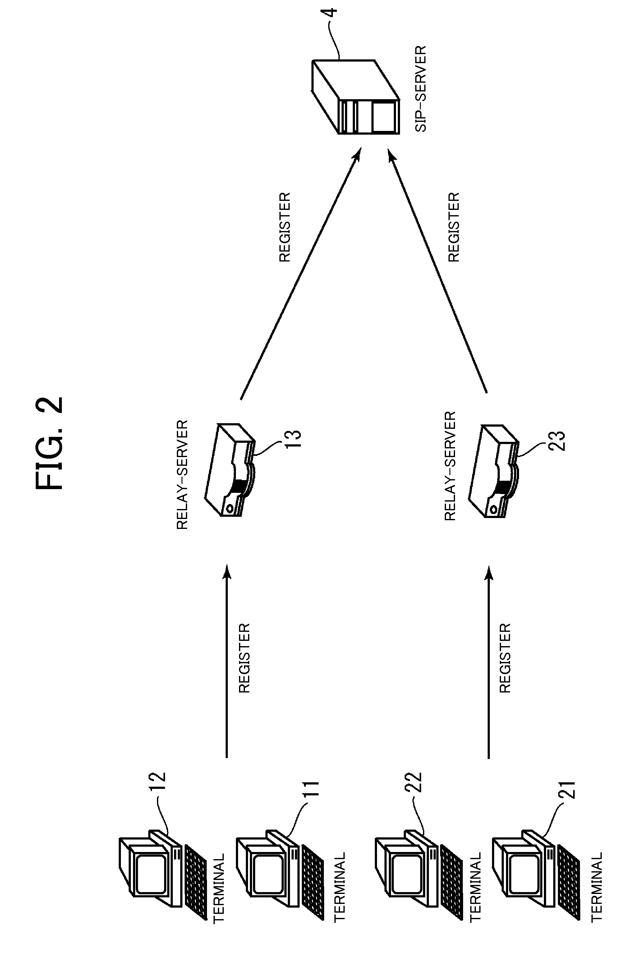 File server device arranged in a local area network and being communicable with an external server arranged in a wide area network