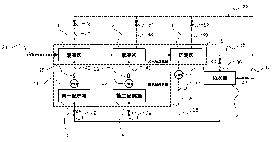 High and cold region construction sewage treatment system