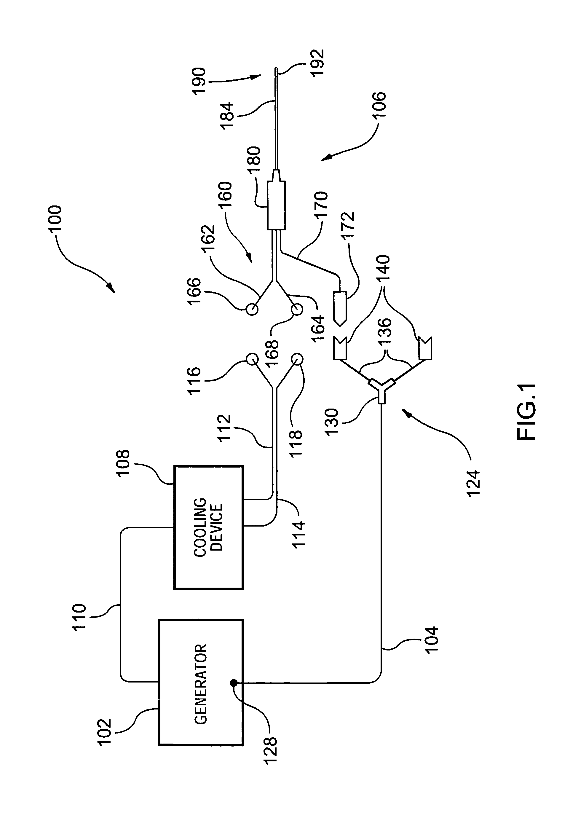Electrosurgical device for treatment of tissue