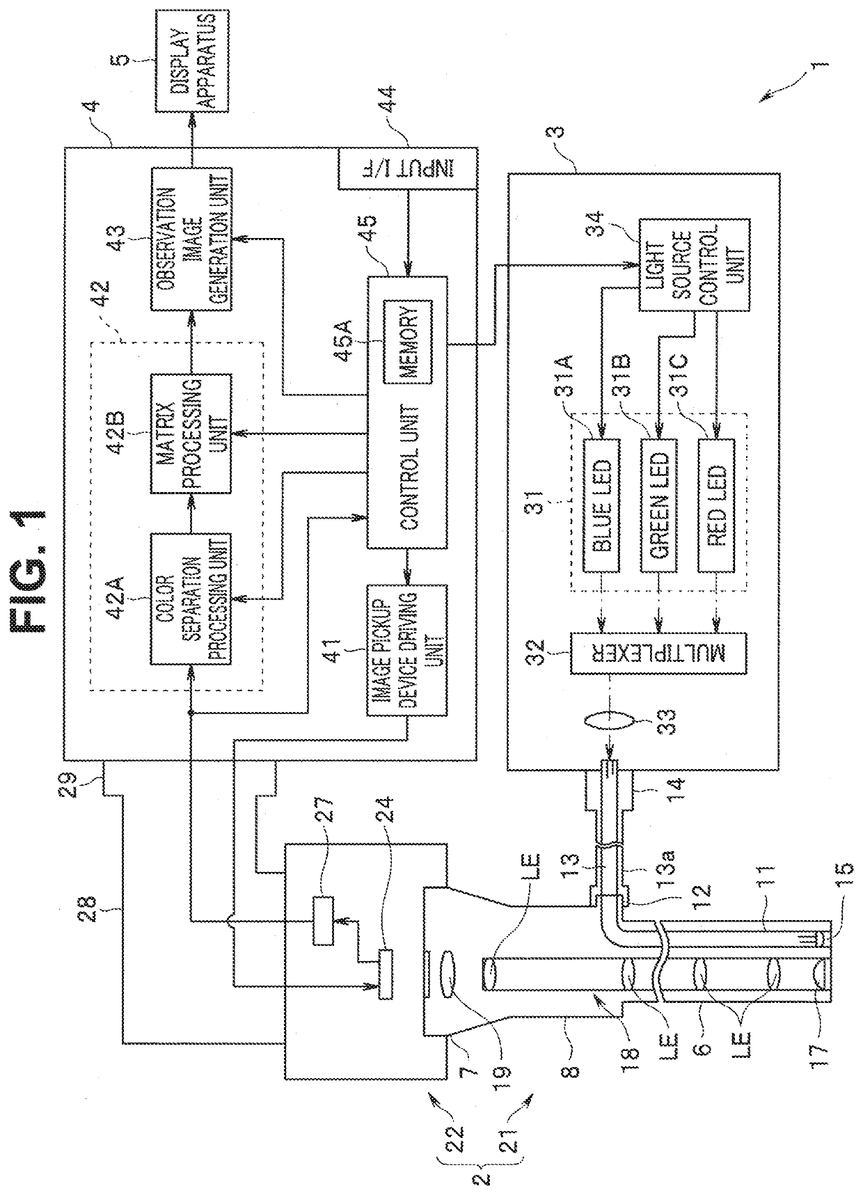 Endoscope system, image processing apparatus, image processing method, and recording medium