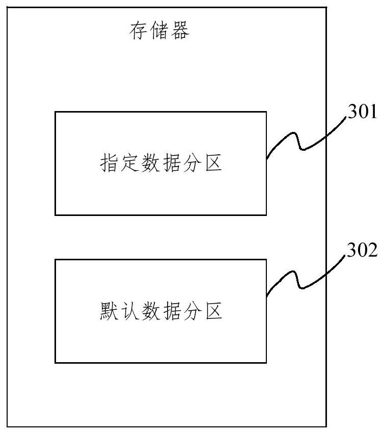 System upgrading method and device, storage medium and electronic equipment
