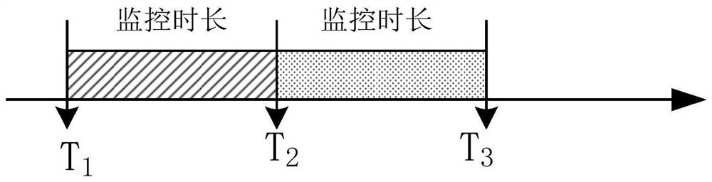 Control method of atomization device, atomization device, computer equipment and storage medium
