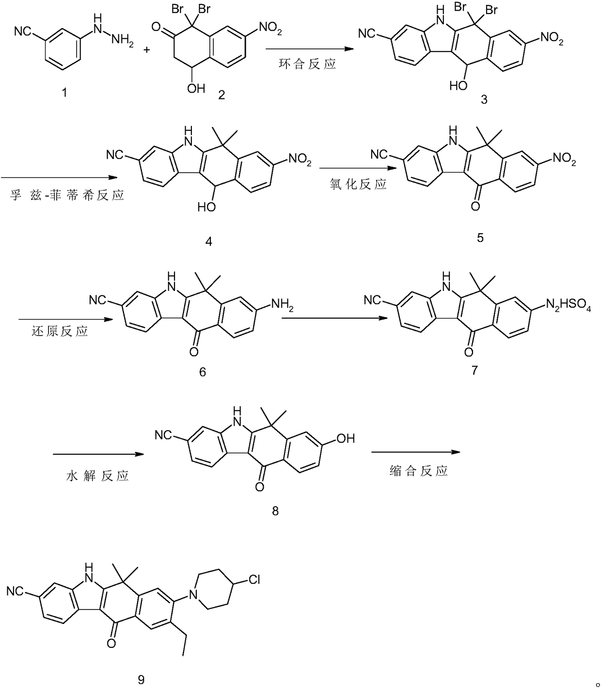 Method for preparing alectinib intermediate