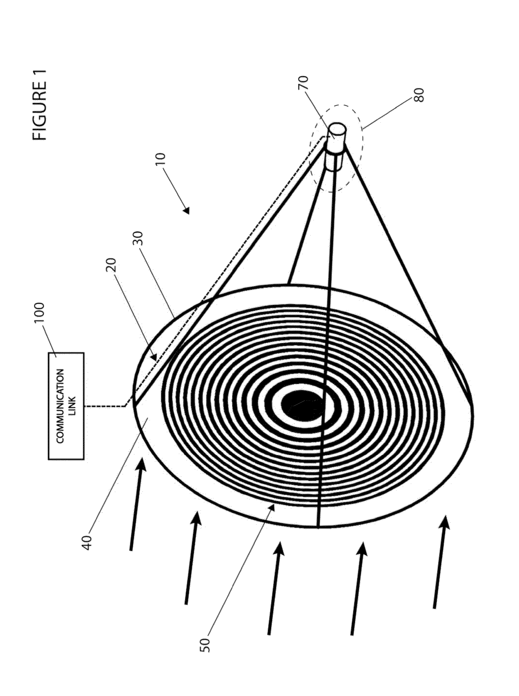Acoustic fresnel zone plate lens for aqueous environments and methods of using same