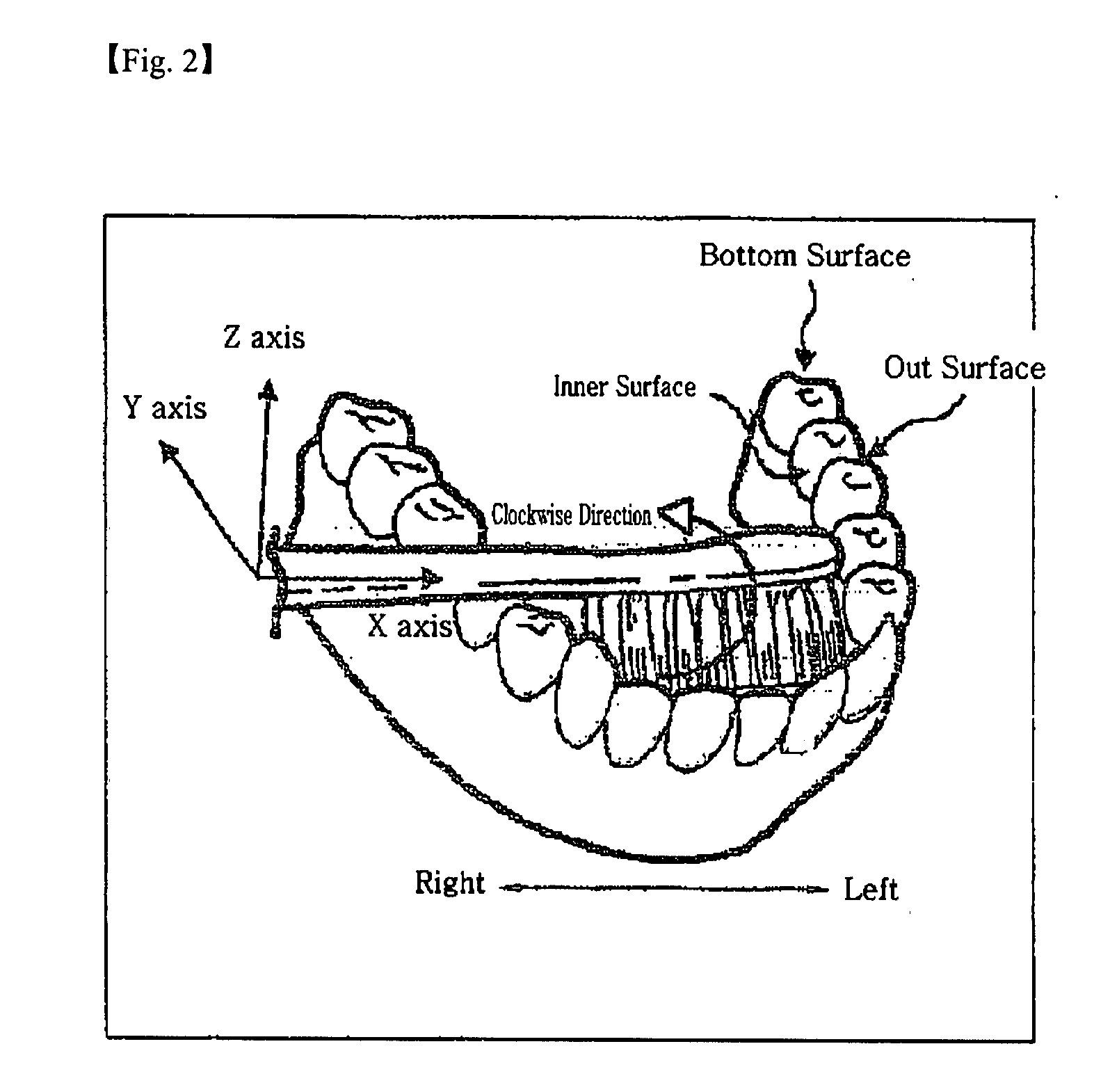 Tooth brushing pattern analyzing/modifying device, method and system for interactively modifying tooth brushing behavior