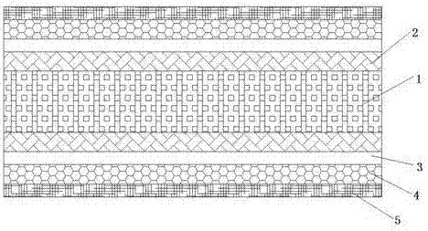 Novel composite decorative material