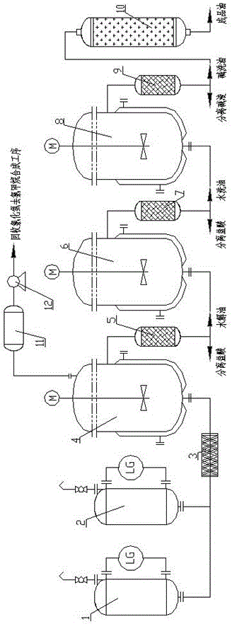 Method for preparing hydroxy terminated high-boiling silicone oil through low-temperature continuous hydrolysis technology