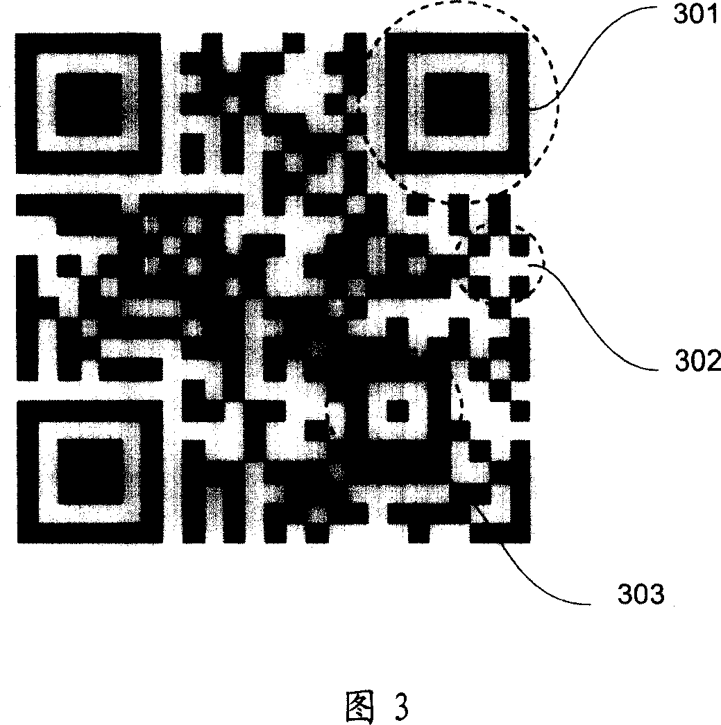Identifying and reading method and device for automatic symbol image