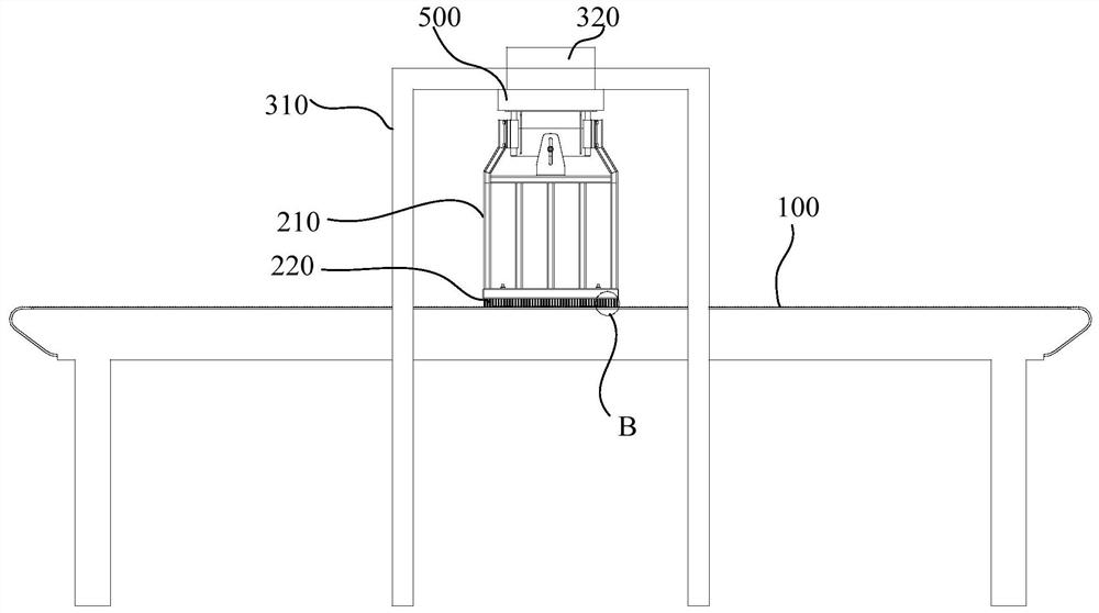 a sorting device