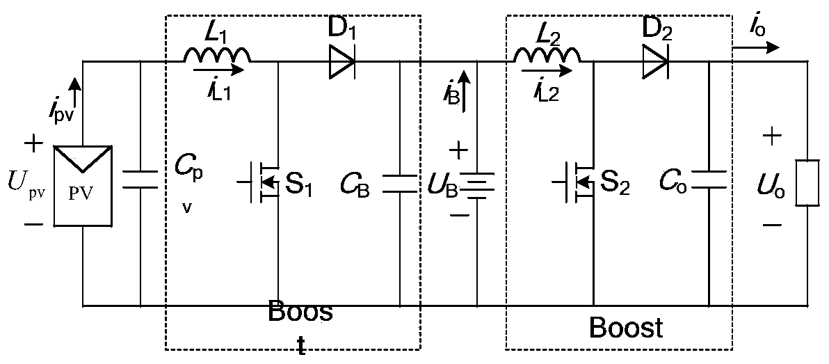 Novel three-port Boost integrated converter for photovoltaic energy storage system and control method