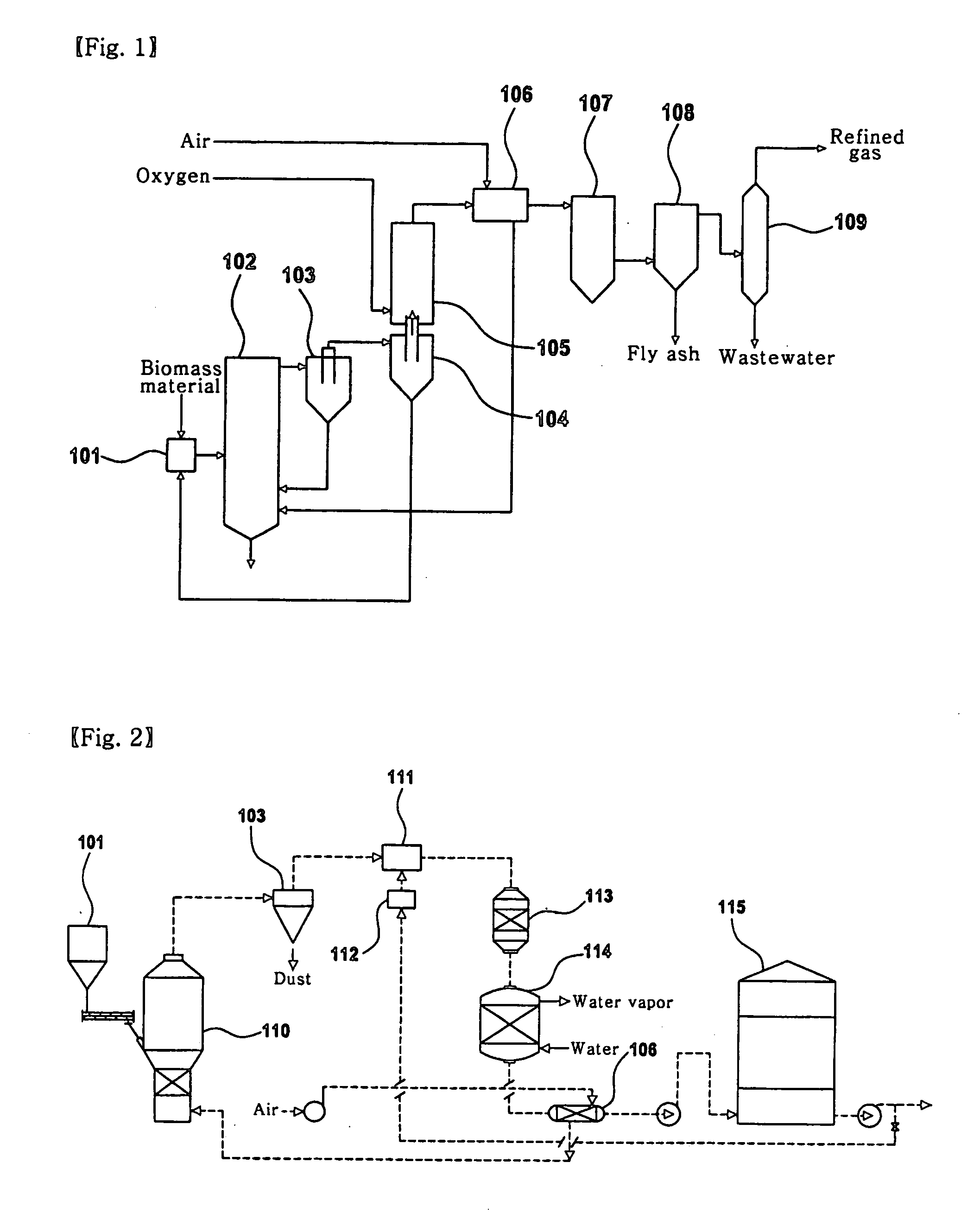 Apparatus of catalytic gasification for refined biomass fuel at low temperature and the method thereof