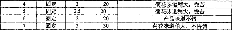 Freezing beverage containing chrysanthemum and method of preparing the same