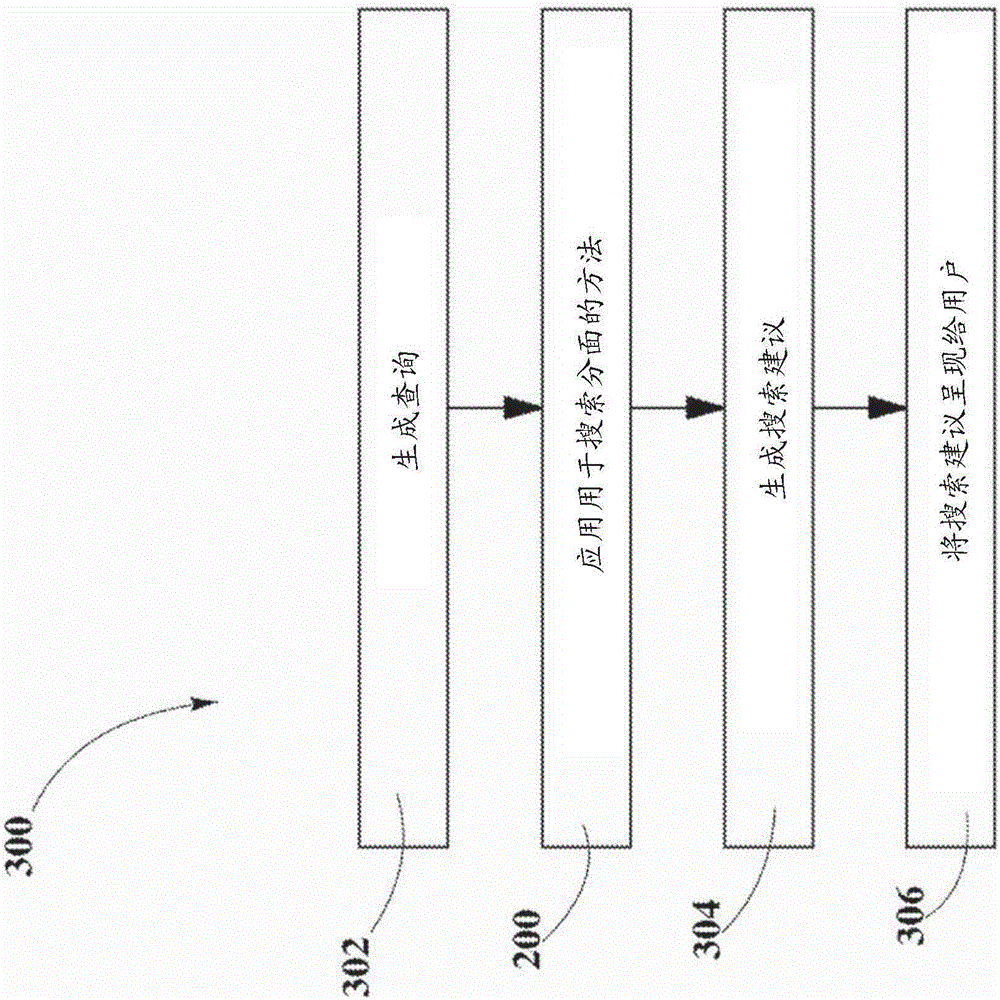 Systems and methods for hosting an in-memory database