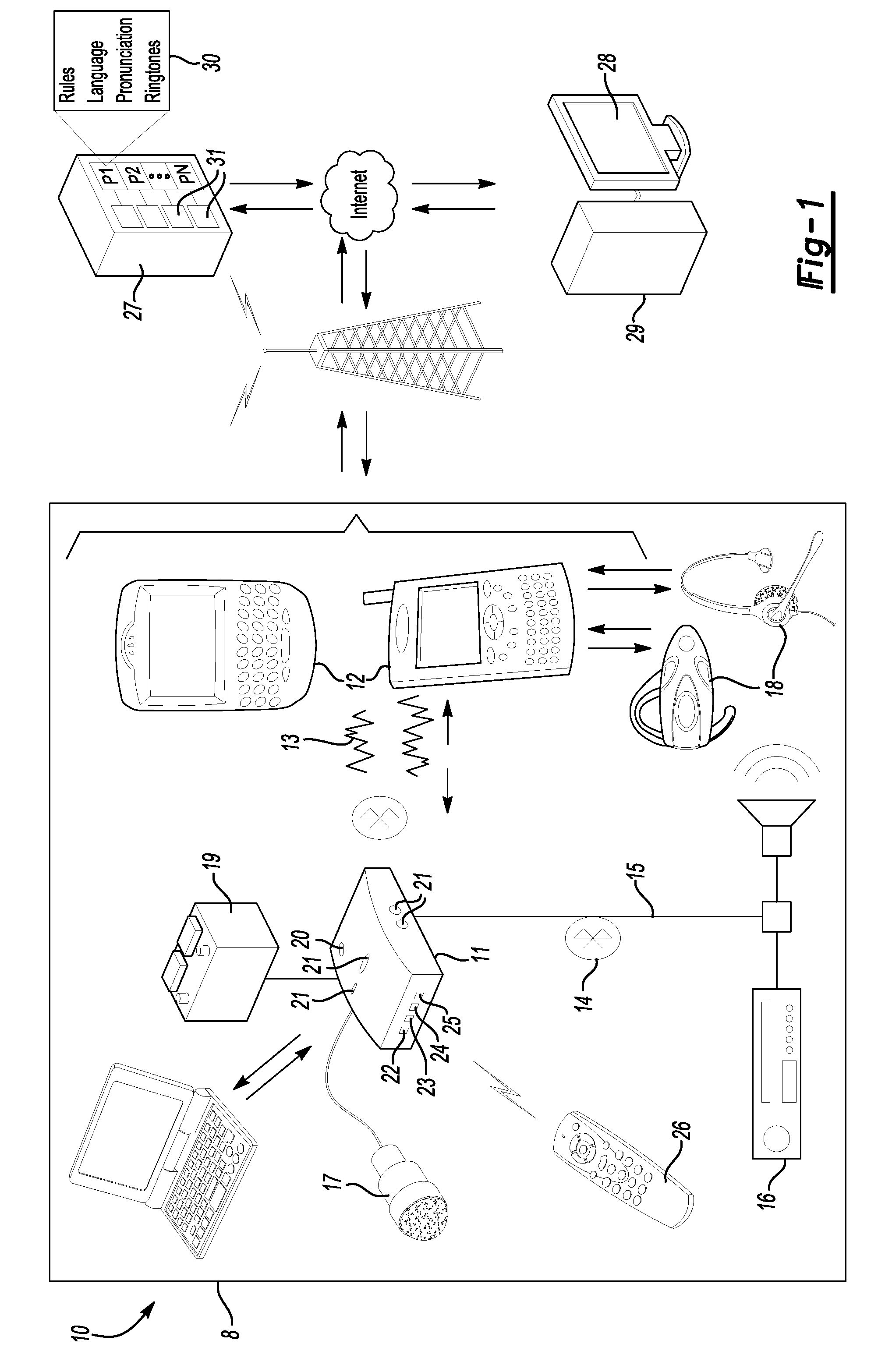 Vehicle communication system with destination selection for navigation