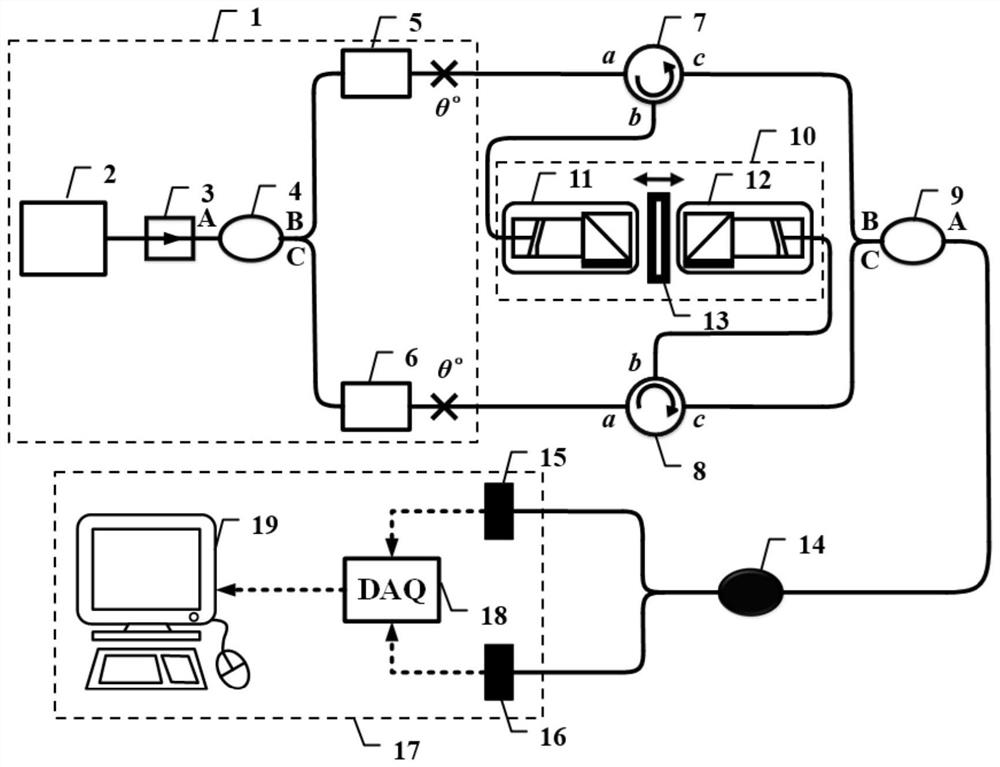 Optical fiber displacement detection system and method with double differential structure