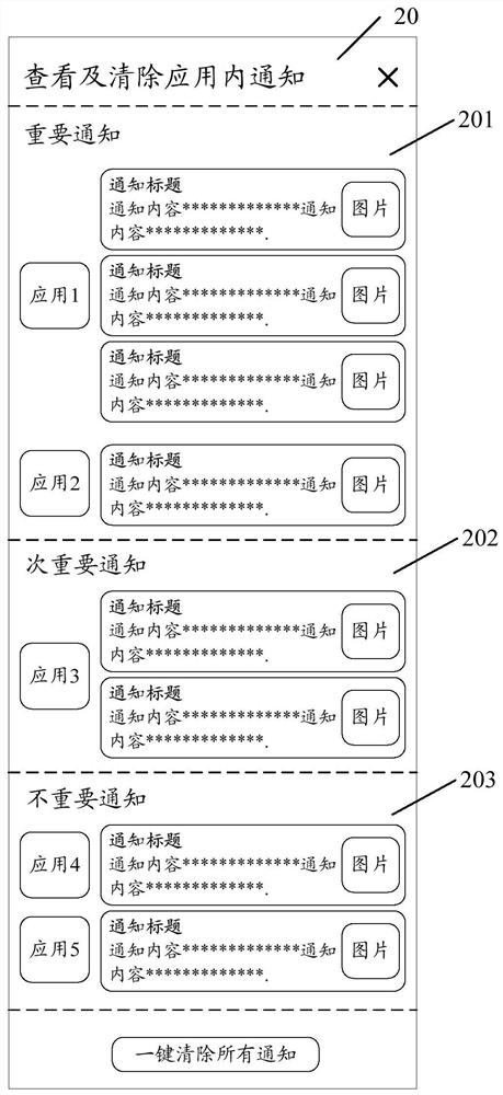 Notification message display control method and device, electronic equipment and readable storage medium