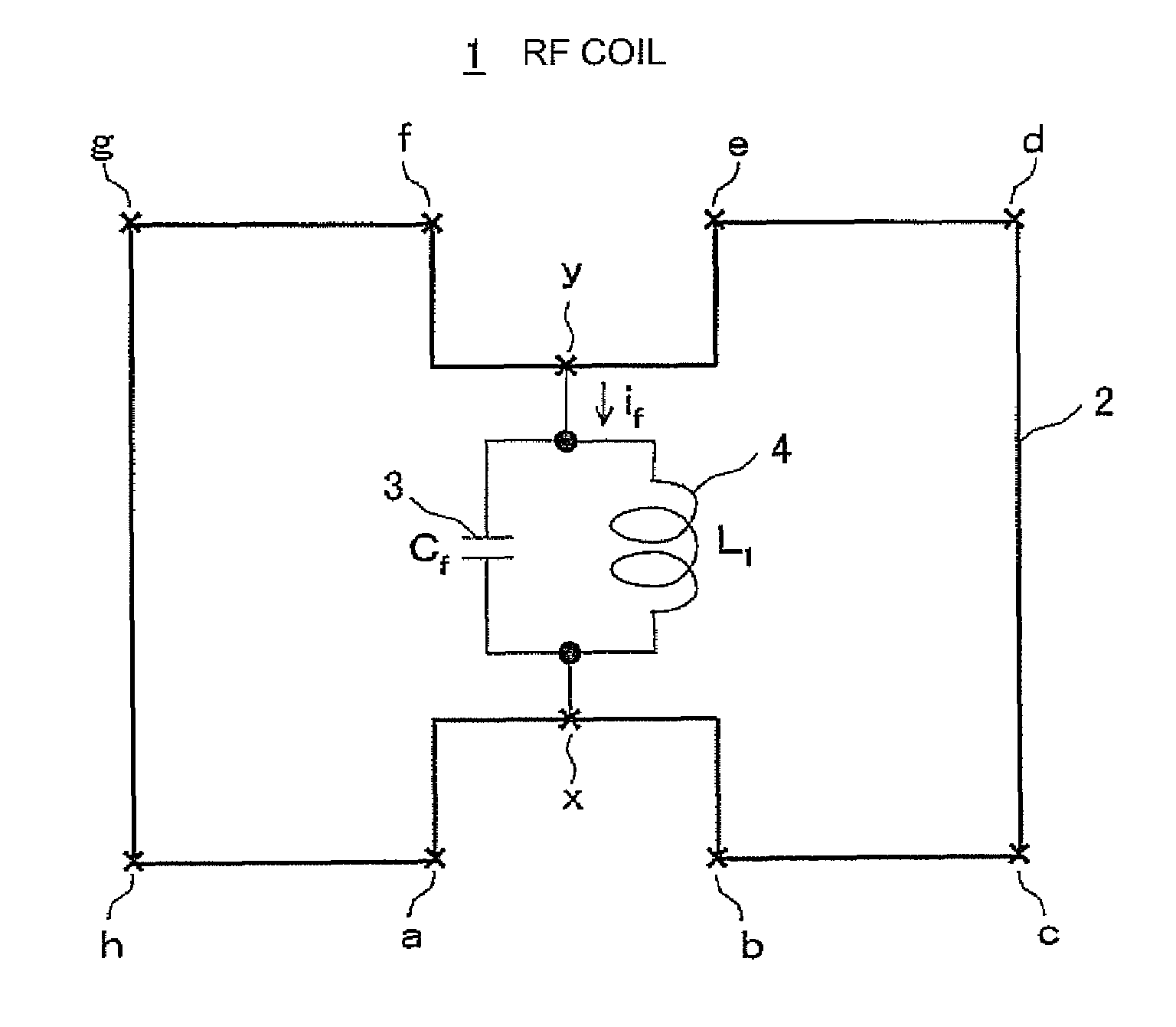 RF coil for MRI apparatus, method of using RF coil for MRI apparatus, and MRI apparatus