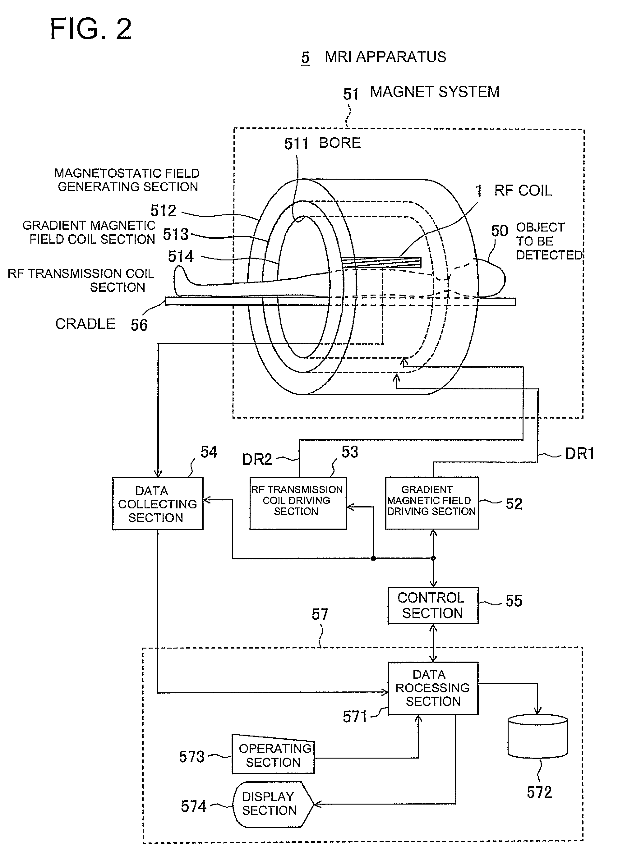 RF coil for MRI apparatus, method of using RF coil for MRI apparatus, and MRI apparatus