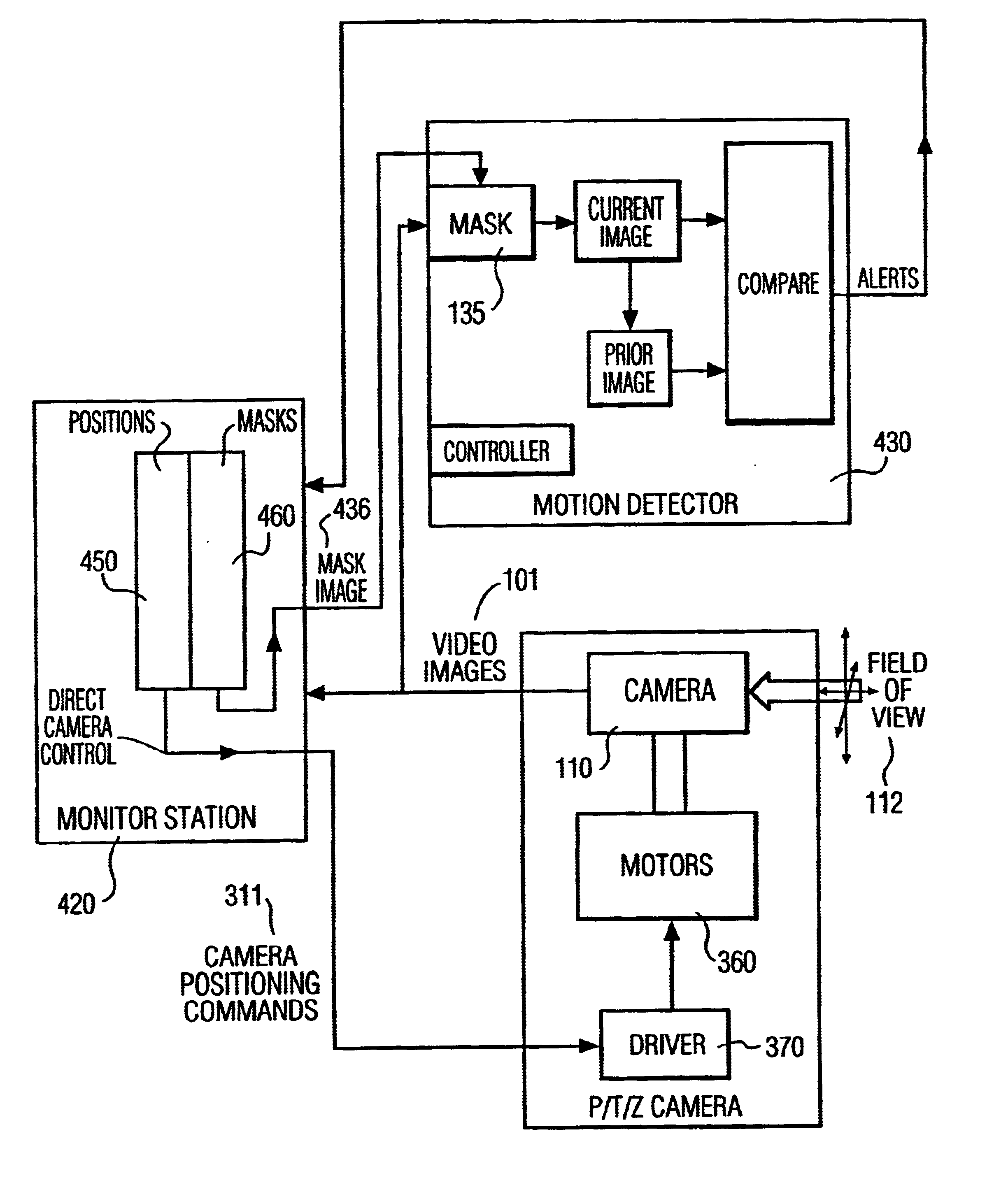 Security system with maskable motion detection and camera with an adjustable field of view