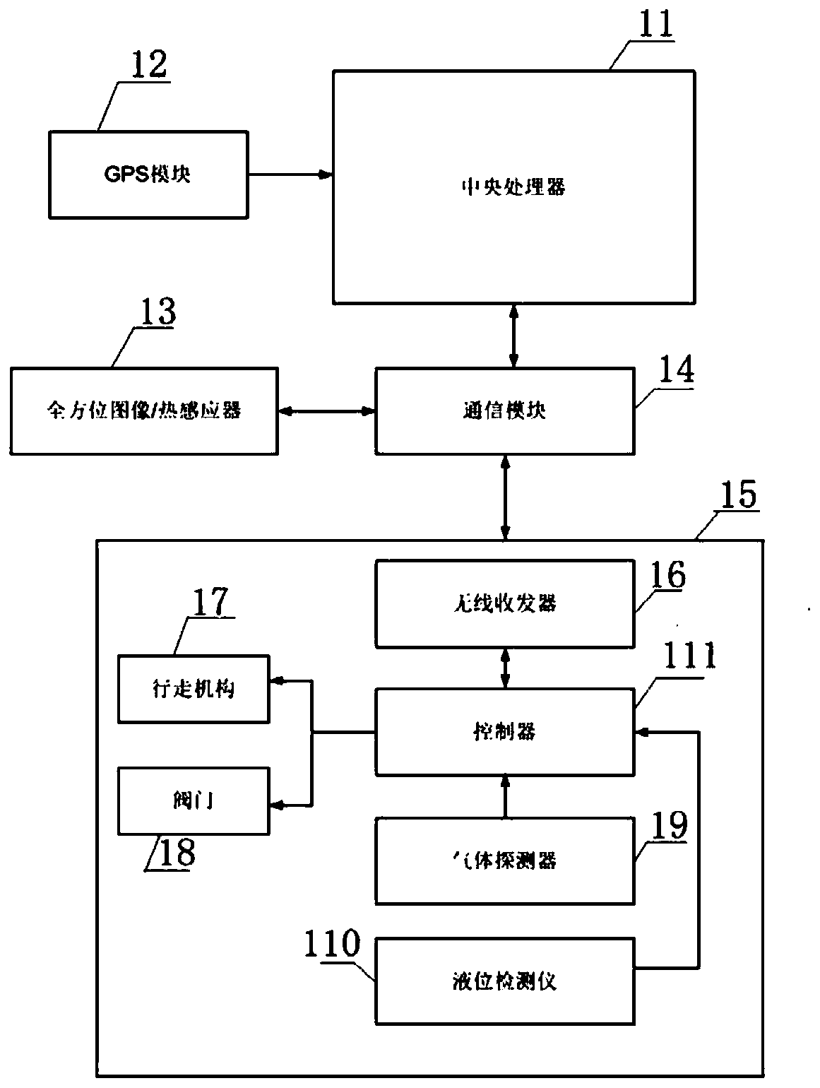 Power transmission line fault monitoring device and method