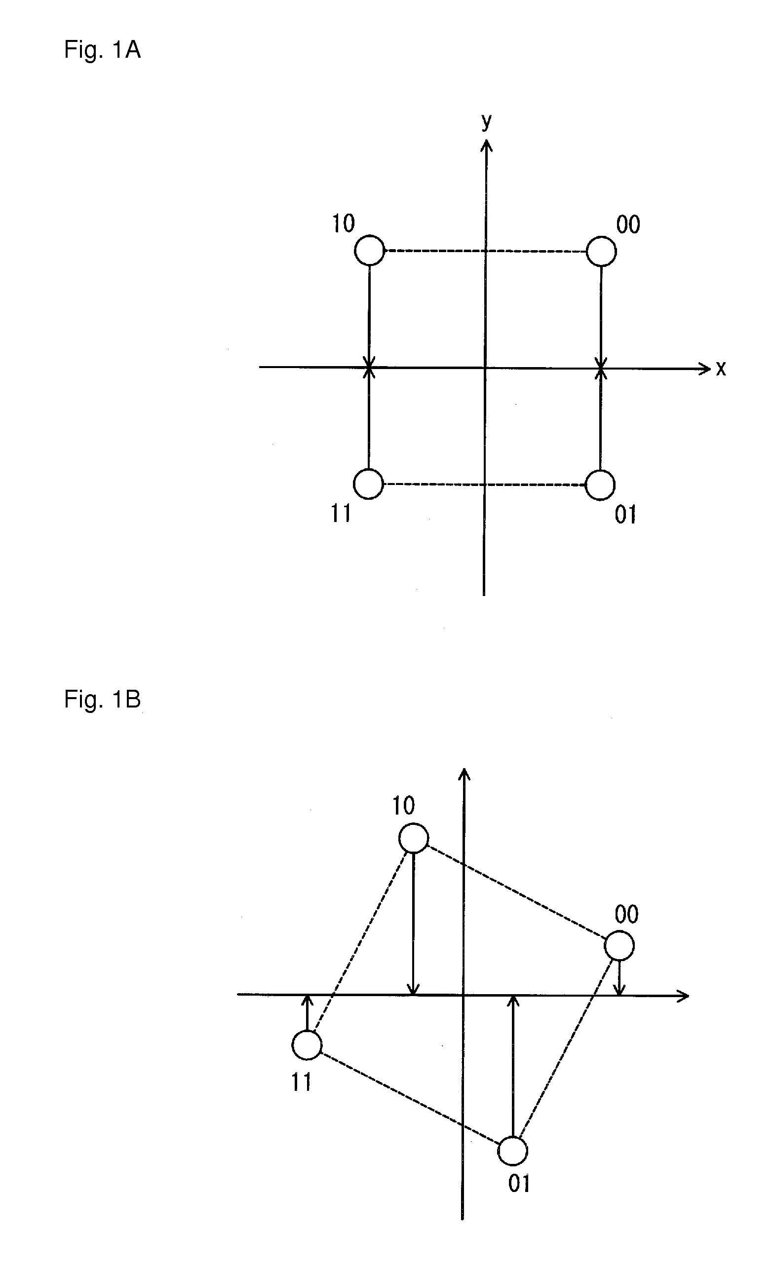 Transmission apparatus, reception apparatus, transmission method, reception method, and method for generating multi-dimensional constellations