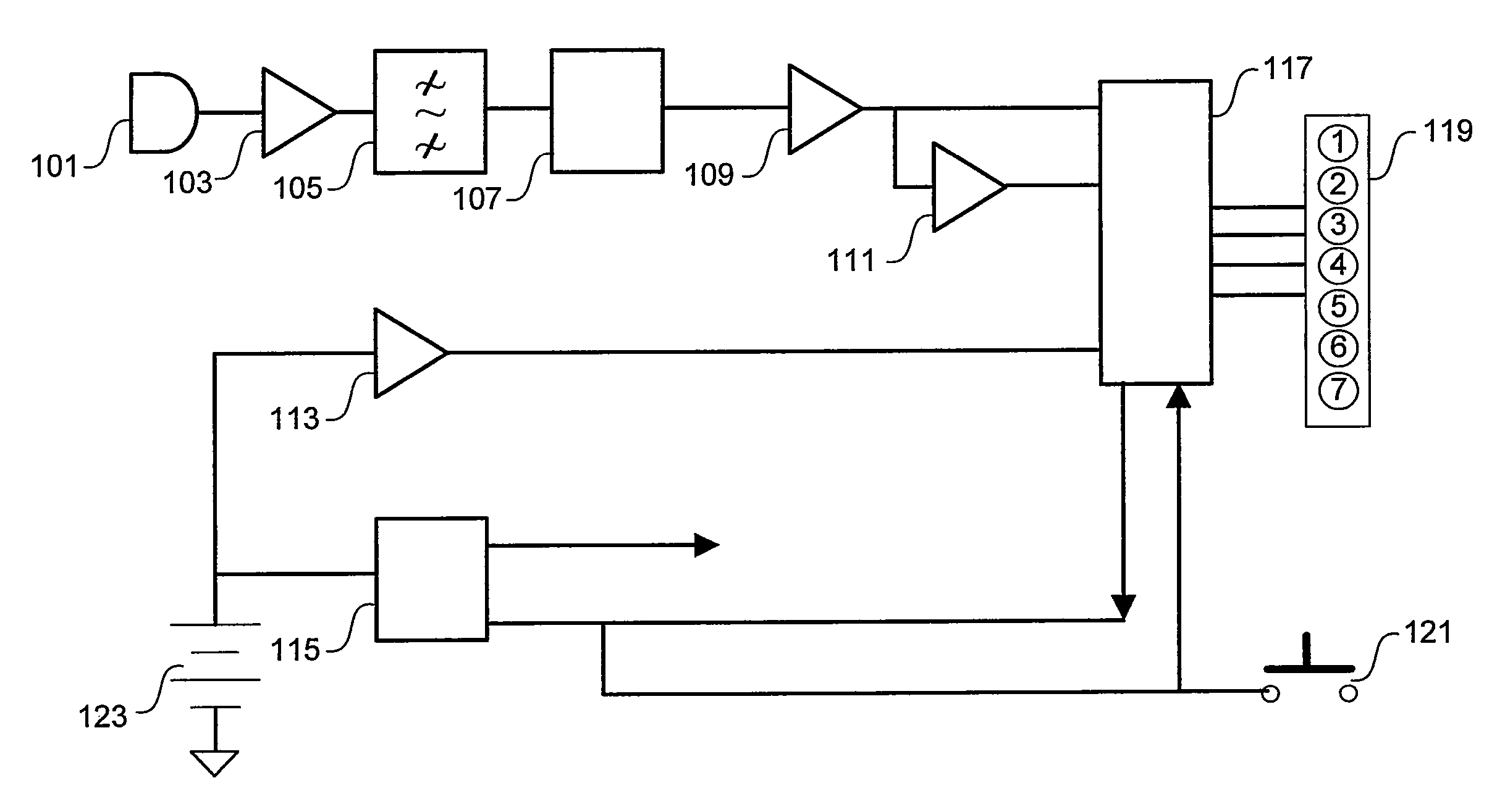 Method and system for noise dosimeter