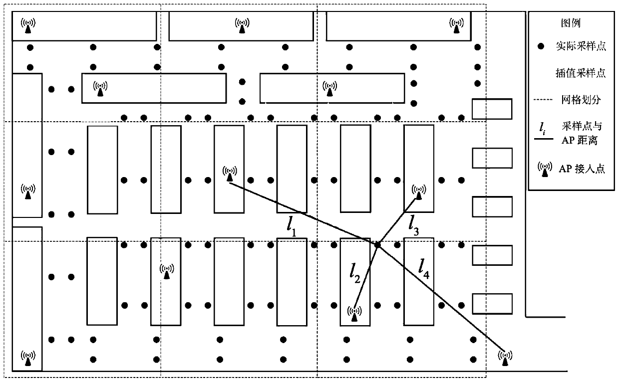 Tracking, positioning and monitoring method based on supermarket shopping cart