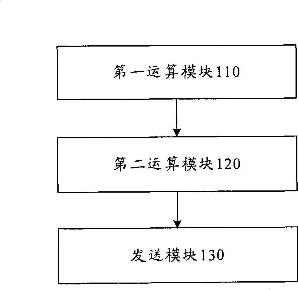 Instant message transmitting method, system and WAPI terminal