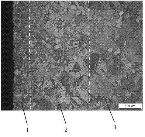 Method for surface nano-crystallization and structure stabilization of metal material