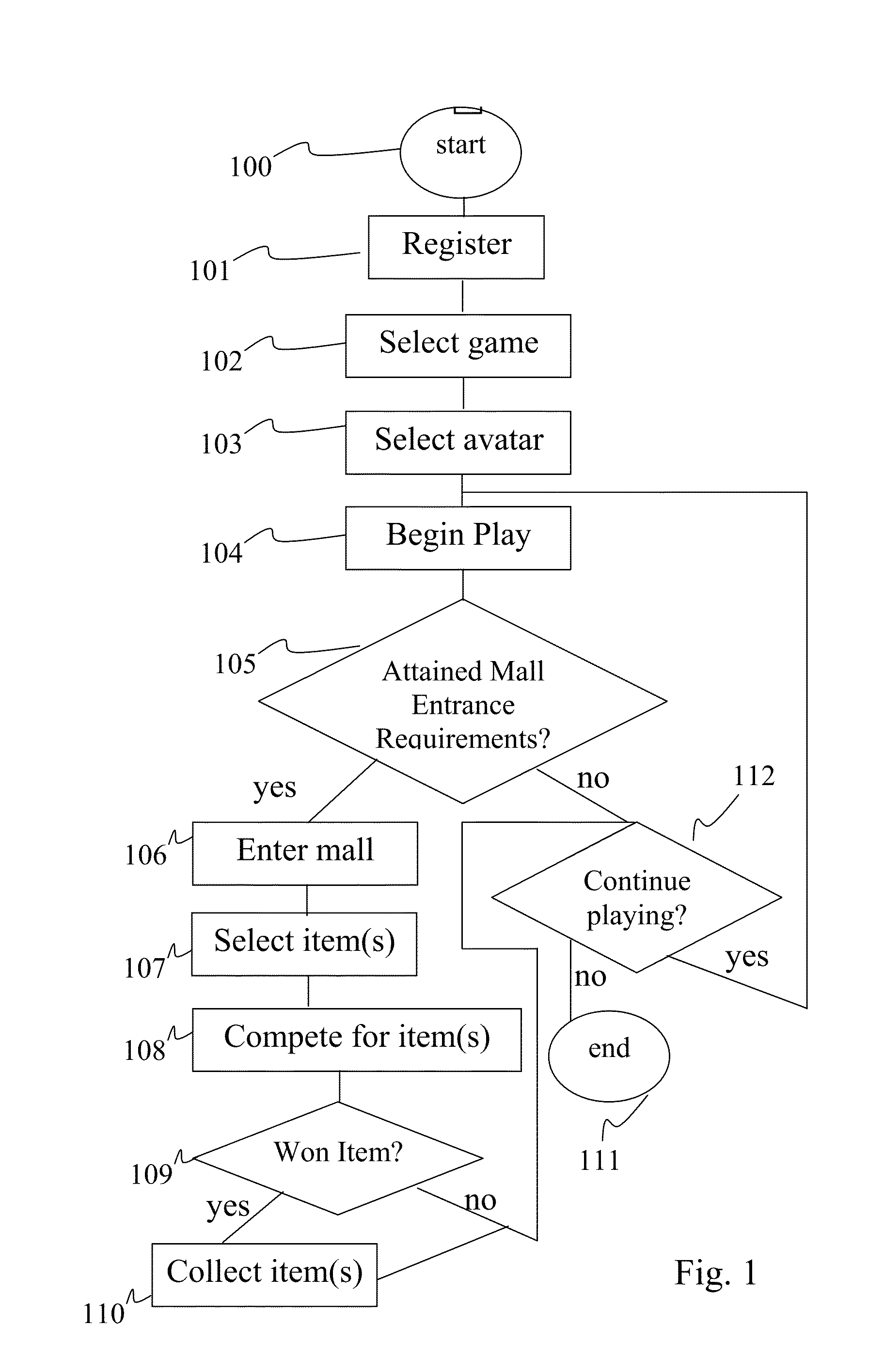 System and method for online competition