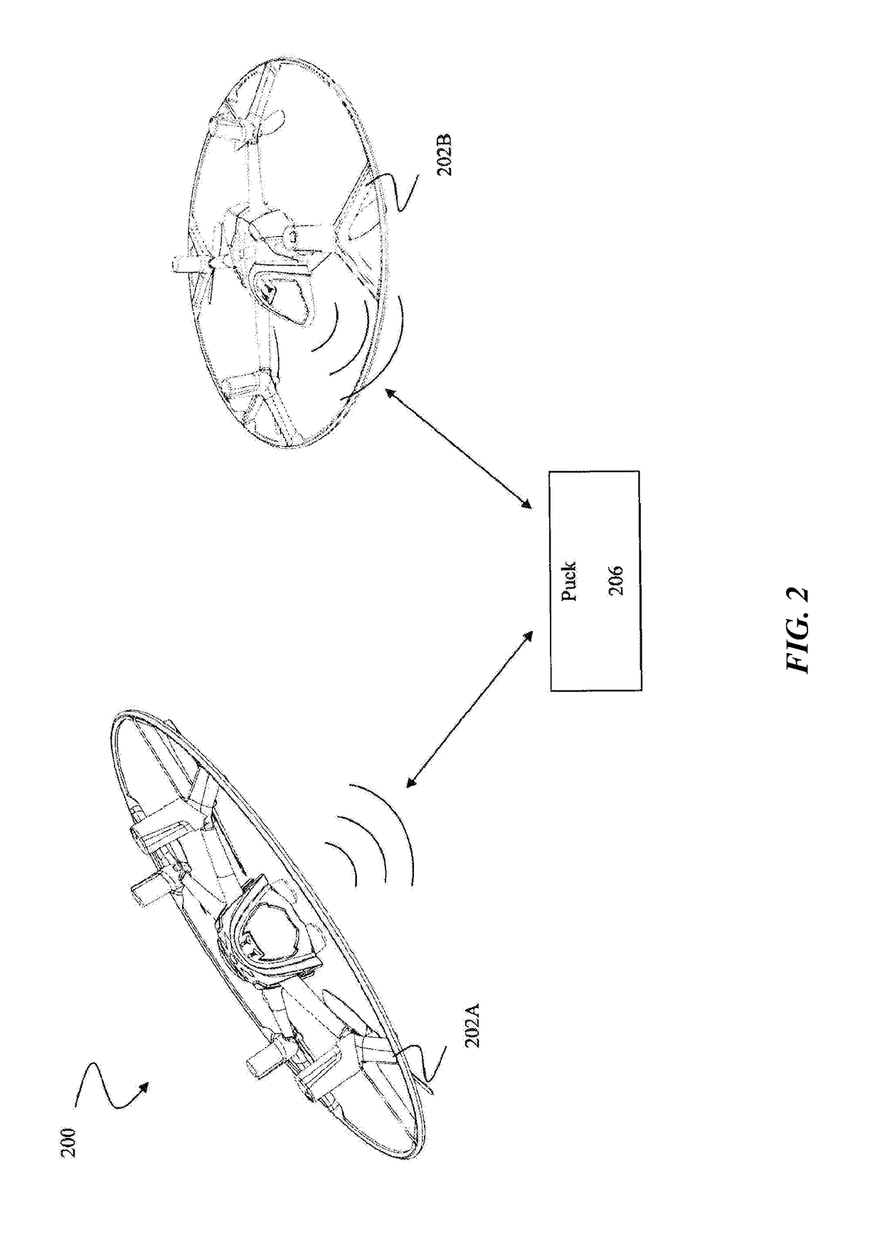 System for game play with multiple remote-control flying craft with wireless communication