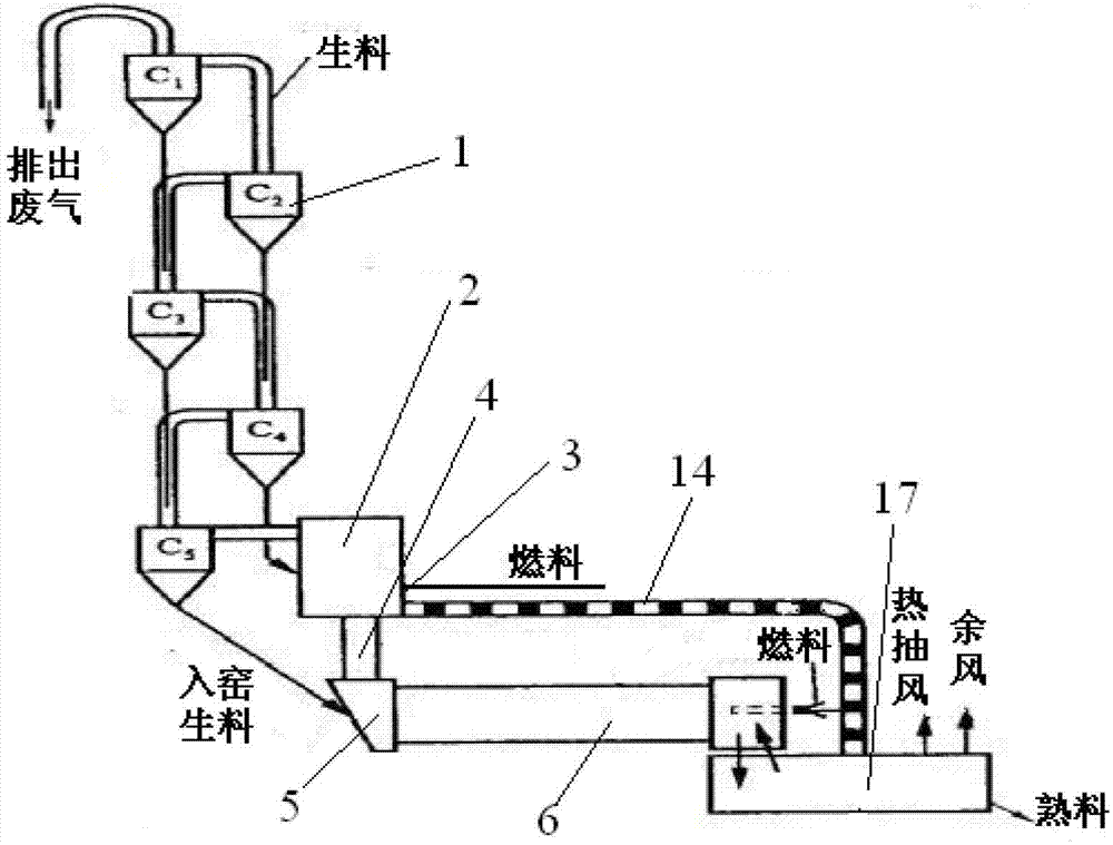 Clinker production line for novel dry process cement kiln and denitration process method for clinker production line