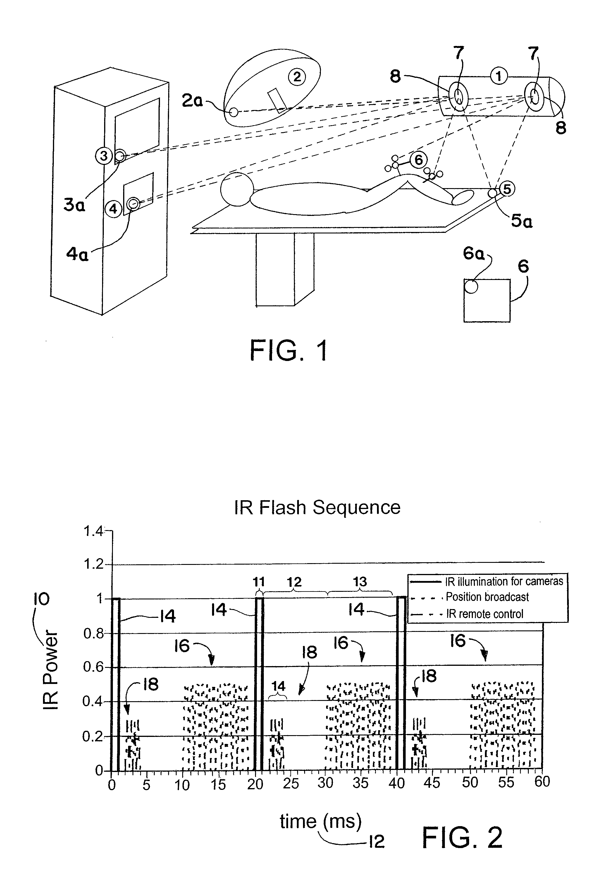Medical tracking system with infrared data transfer