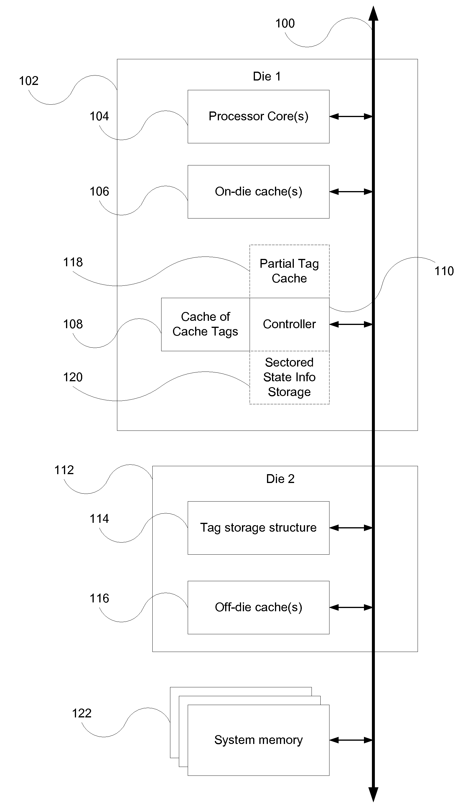 Hierarchical cache tag architecture