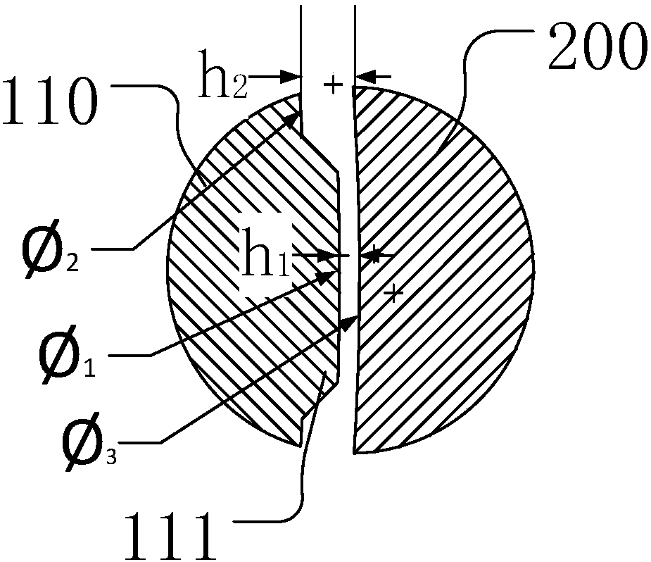 Rotor structure and motor comprising same