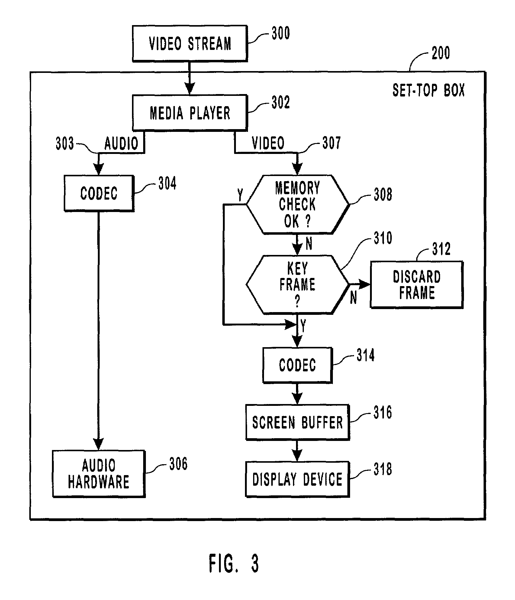 Systems and methods for displaying video streams