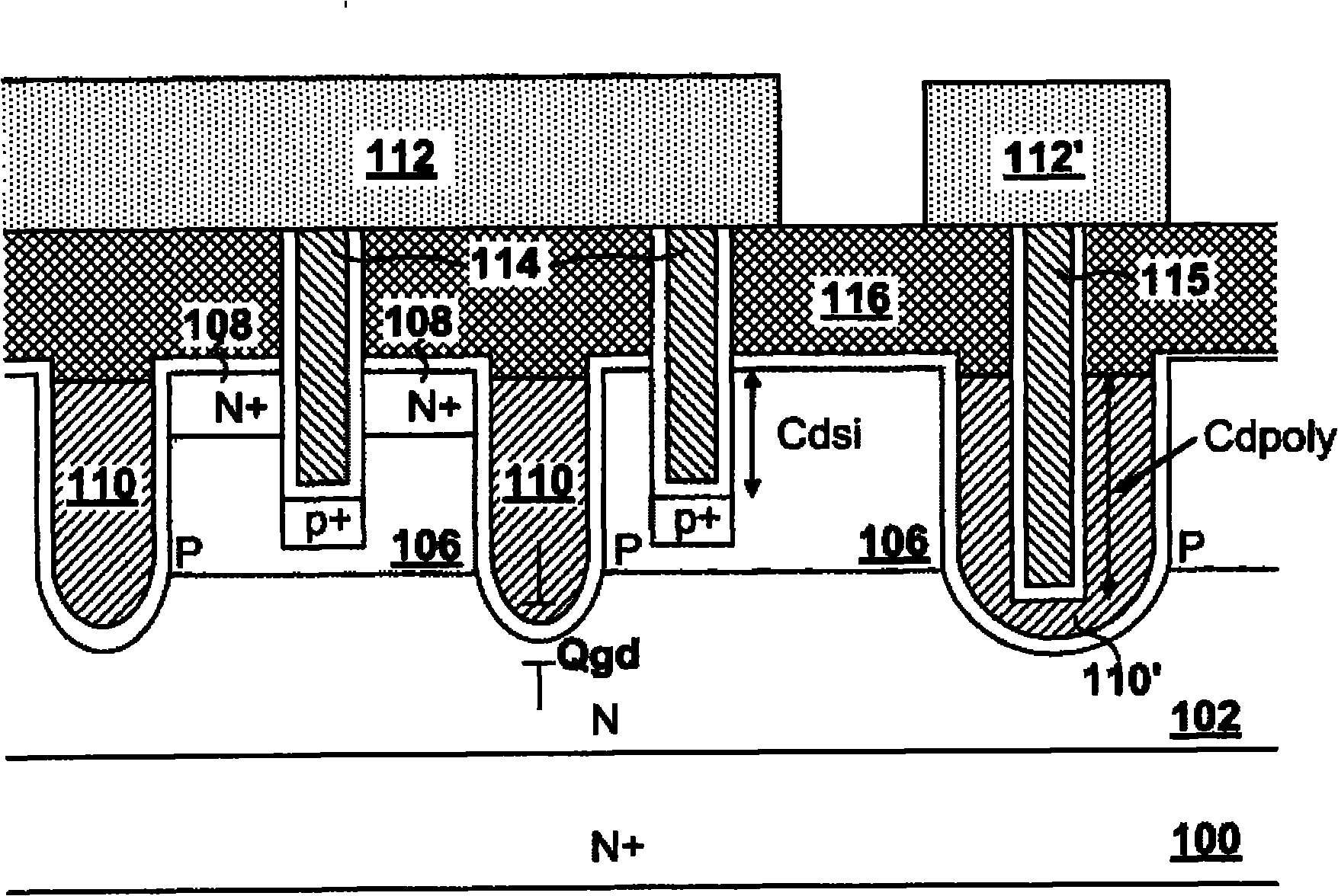 Groove MOSFET (Metal-Oxide Semiconductor Field Effect Transistor) device and making method thereof