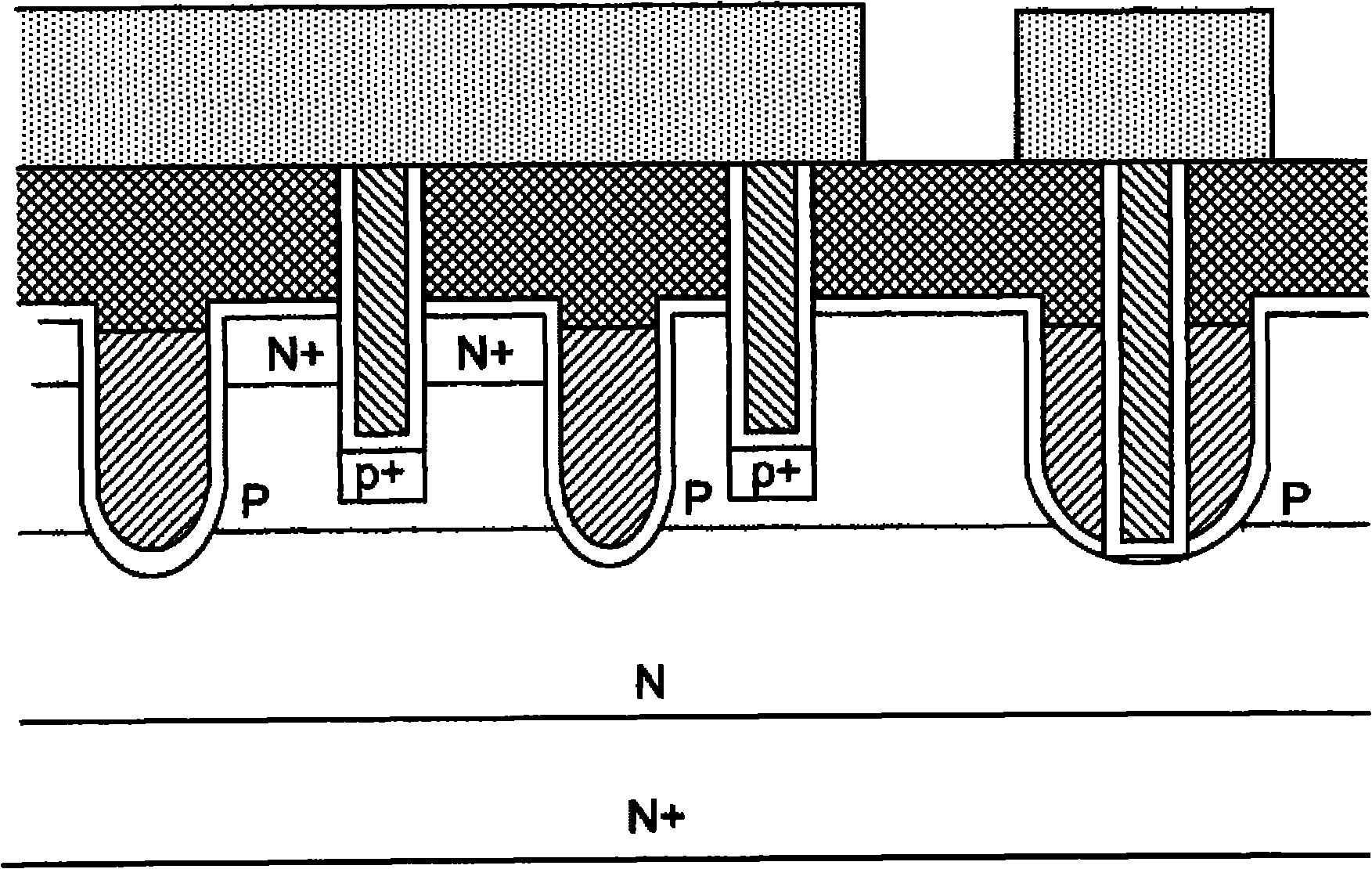 Groove MOSFET (Metal-Oxide Semiconductor Field Effect Transistor) device and making method thereof