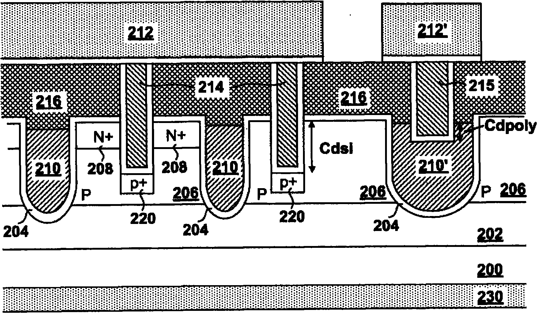 Groove MOSFET (Metal-Oxide Semiconductor Field Effect Transistor) device and making method thereof