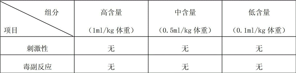 Levofloxacin injection and preparation method thereof