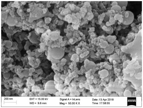 Preparation method of collagen polypeptide nanosphere grafted hydrated titanium oxide adsorption material